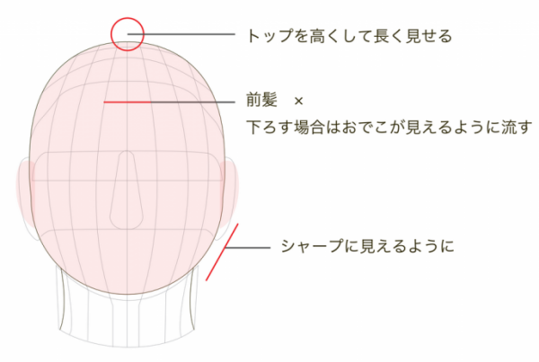about_type_01