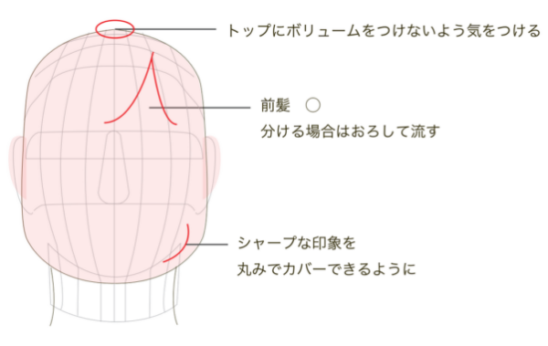 about_type_03