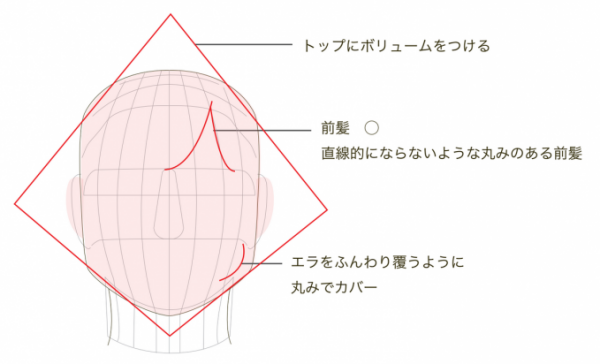 about_type_05