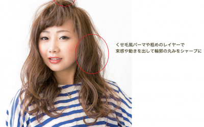 flow_a_p2-768x620-1