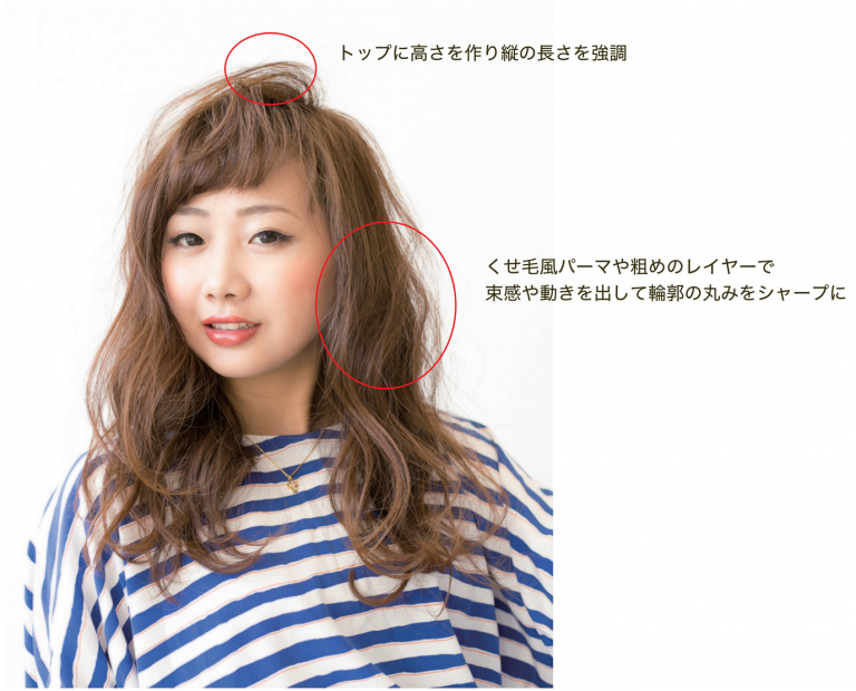 flow_a_p2-768x620-1